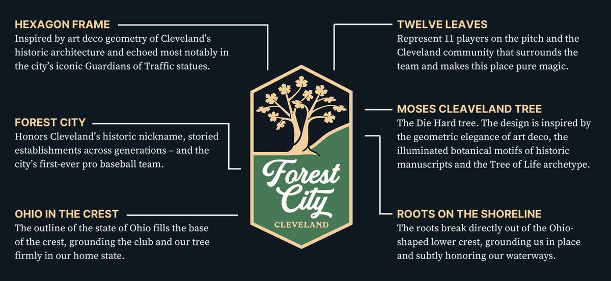 Made Up Clovers tweet media
