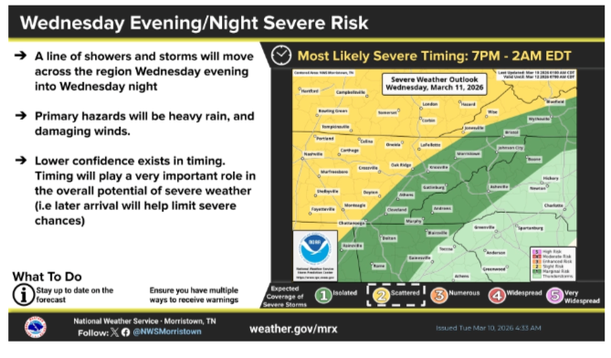 HamCoTNES tweet media