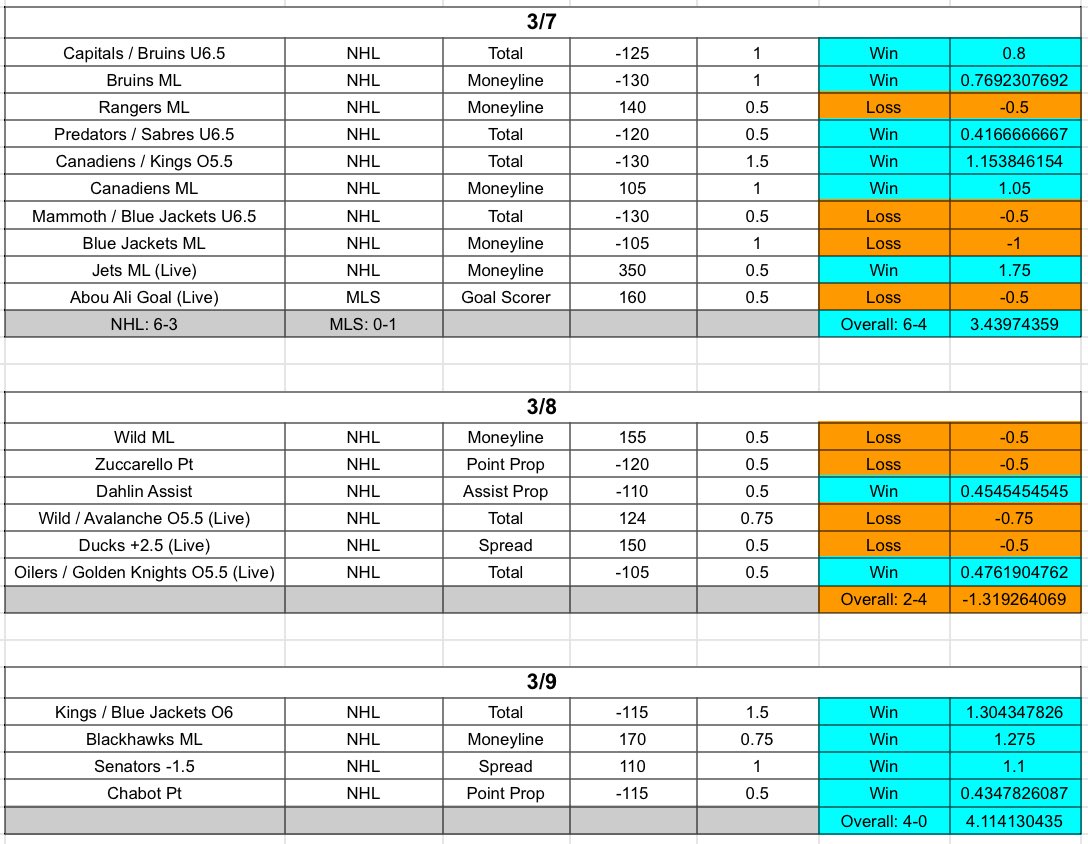 Franco the Banker tweet media