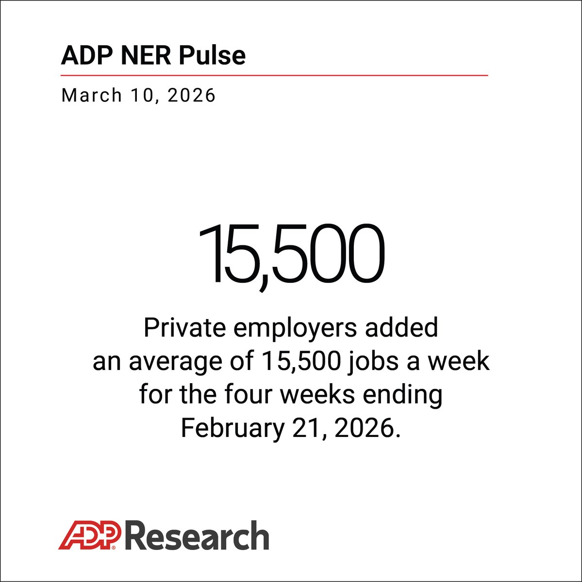 ADP Research tweet media