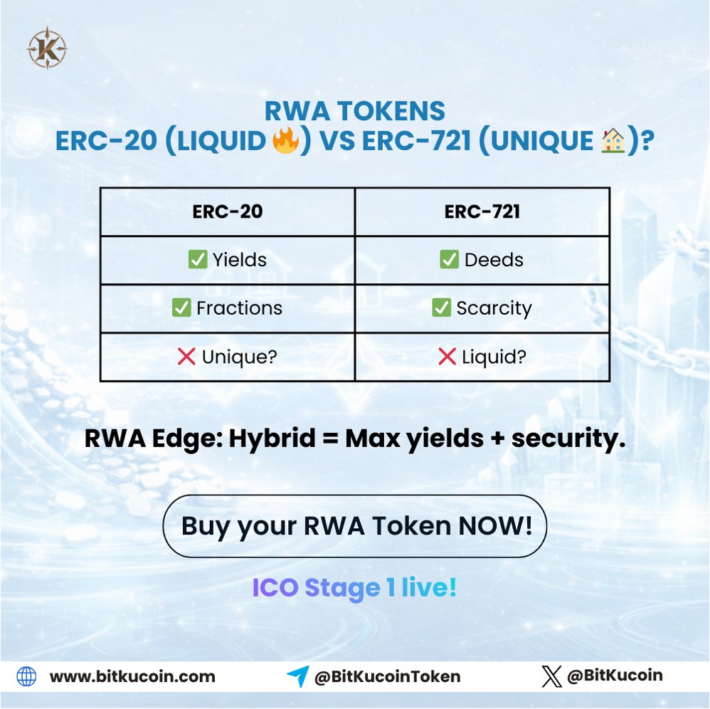 BitKucoin tweet media