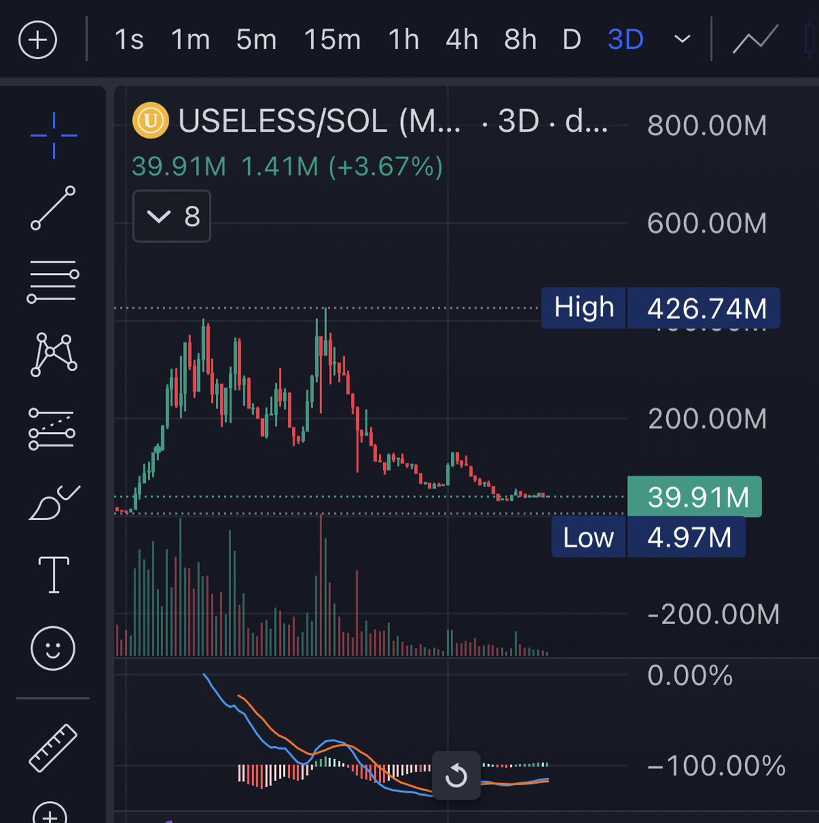 ⱤΣ 🔗 tweet media