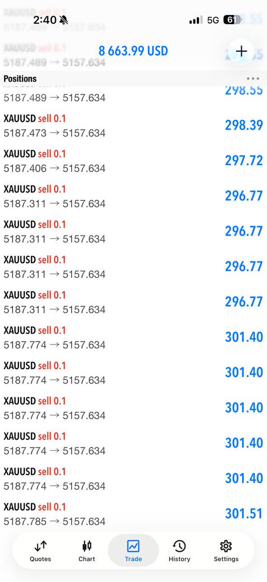 JEFF FX TRADER tweet media