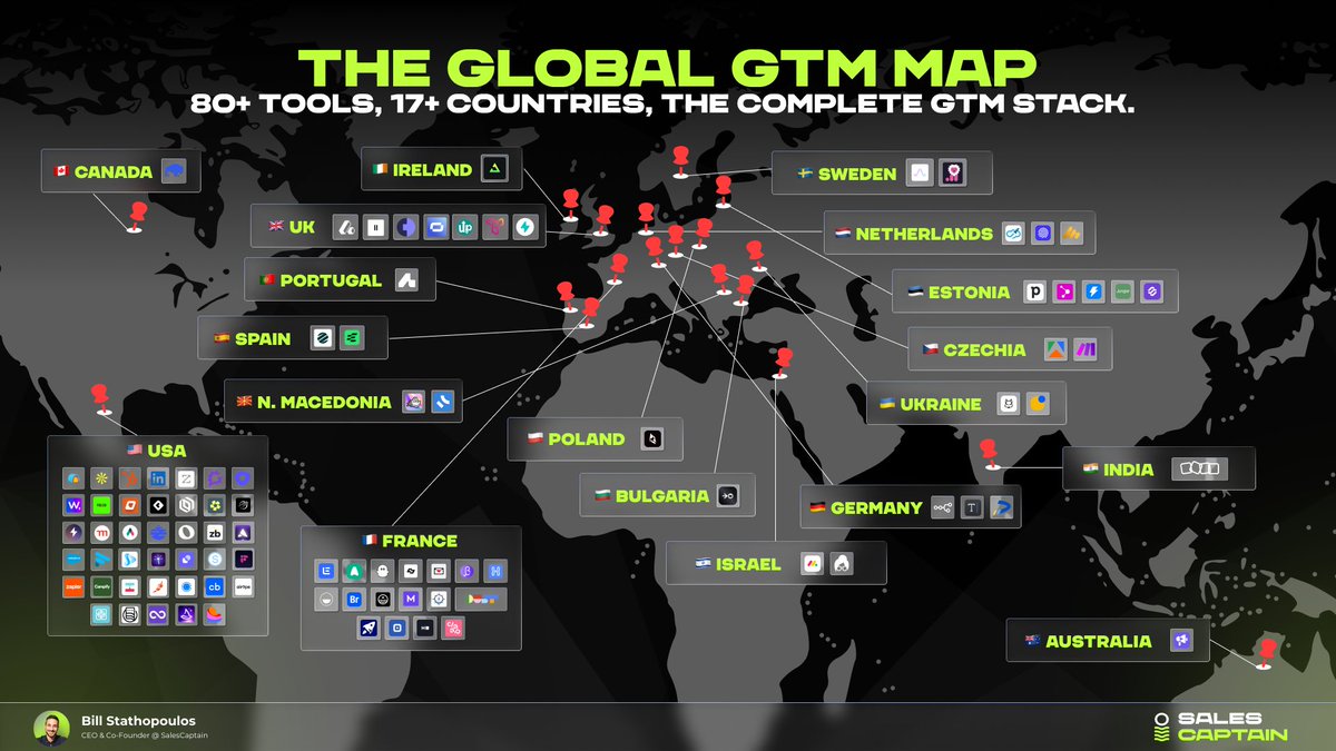 ⚡Bill Stathi ⚡ tweet media