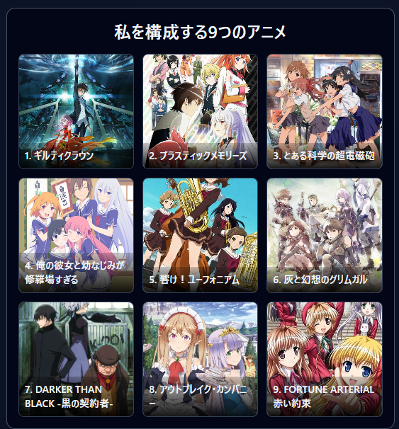 Tsunogumi's tweet photo. 時代に取り残されたじじい
#私を構成する9つのアニメ https://t.co/m7CLge2AVo
