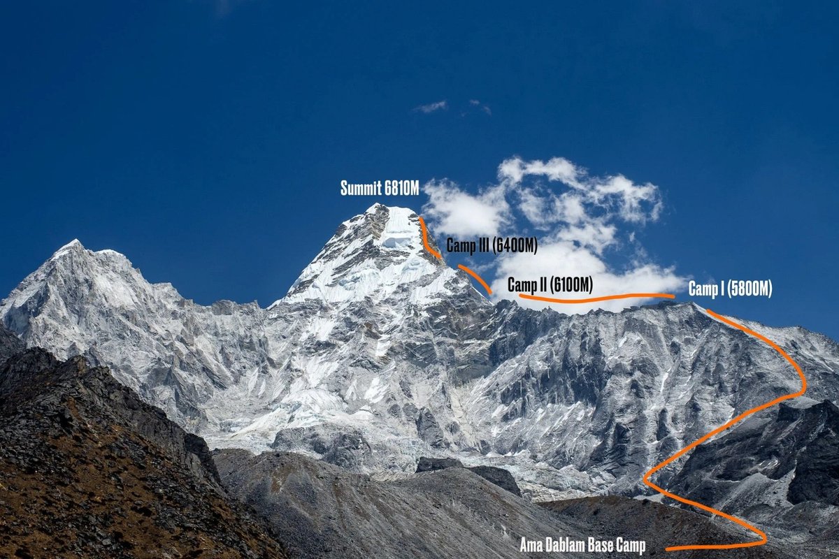 SummitClimb tweet media