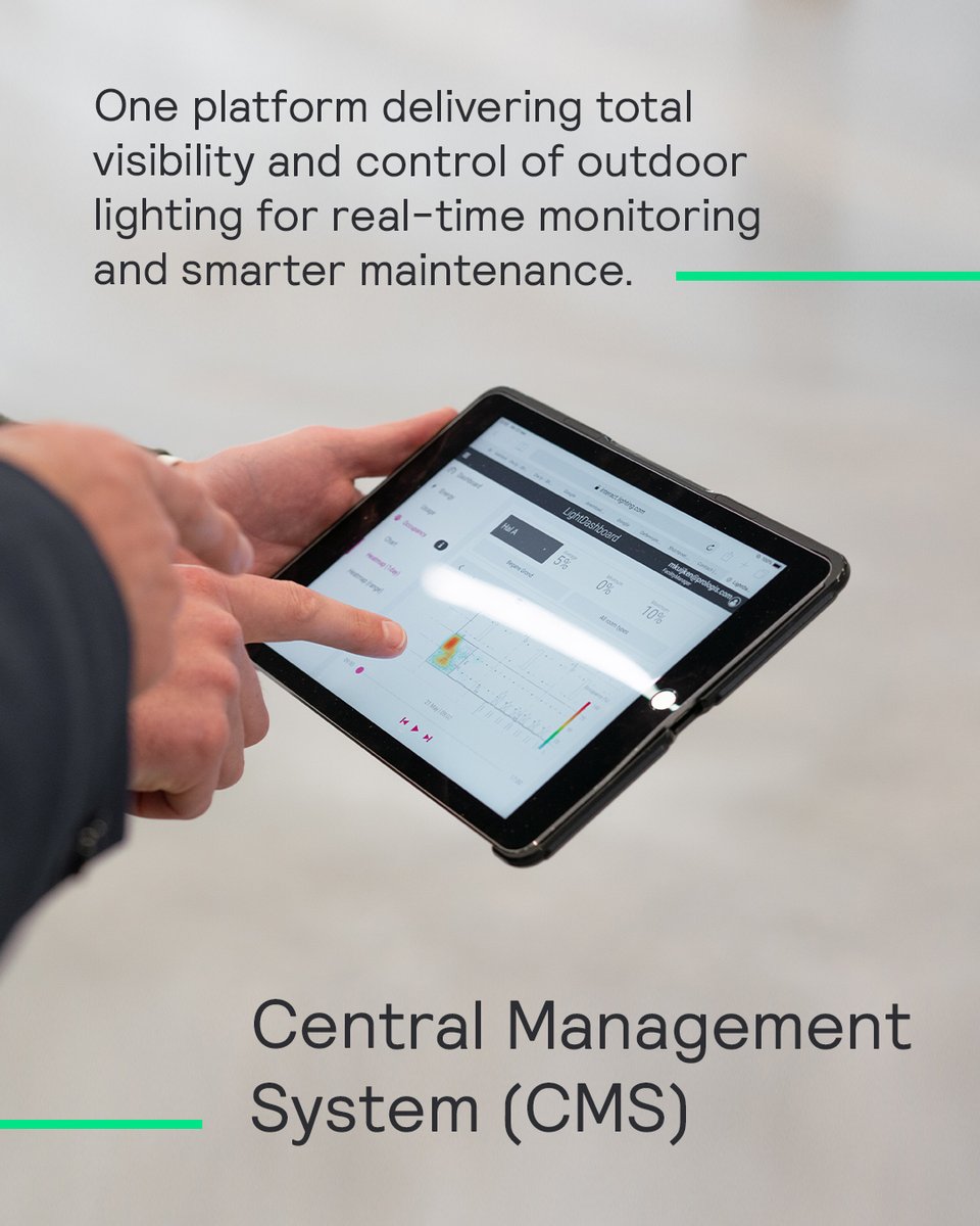 InteractIoT tweet media