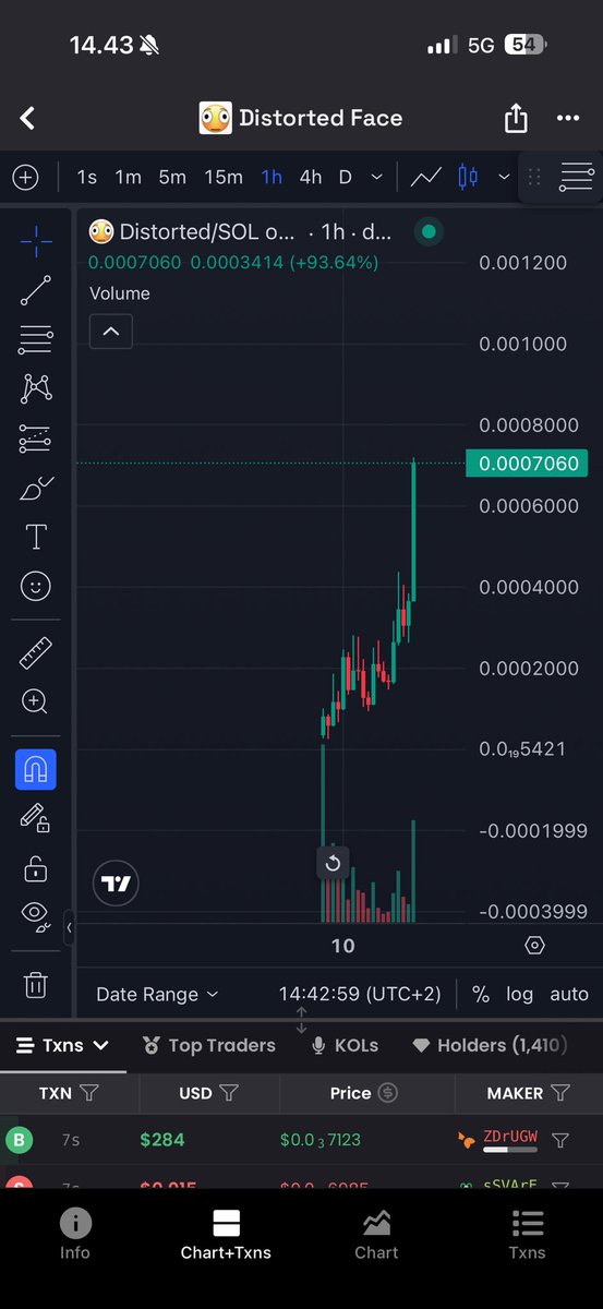 Bujaa08 🐺🩸🐺 tweet media