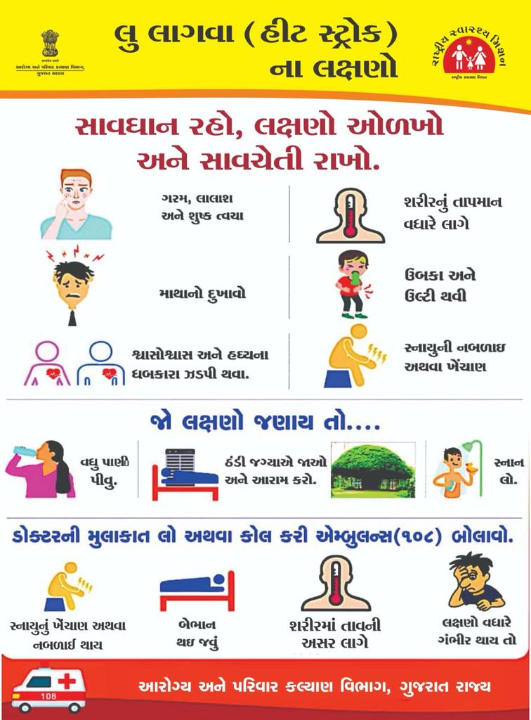 લુ લાગવી (હિટ સ્ટ્રોક)ના લક્ષણો ઓળખો

સાવધાન રહો અને સાવચેતી રાખો..
વધારે પાણી પીઓ..
ઠંડક વાળા સ્થાનો પર વિરામ લો..
તાજા ફળો અને લીંબુ શરબત નો ઉપયોગ કરો..

#BeatTheHeat 
#heatwave 
#heatstroke 
<a href="/CMOGuj/">CMO Gujarat</a> <a href="/HealthDeptGuj/">Health Department Gujarat</a> <a href="/NavsariNMC/">Navsari Municipal Corporation</a> <a href="/DdoNavsari/">DDO Navsari</a> <a href="/InfoNavsariGoG/">Info Navsari GoG</a>