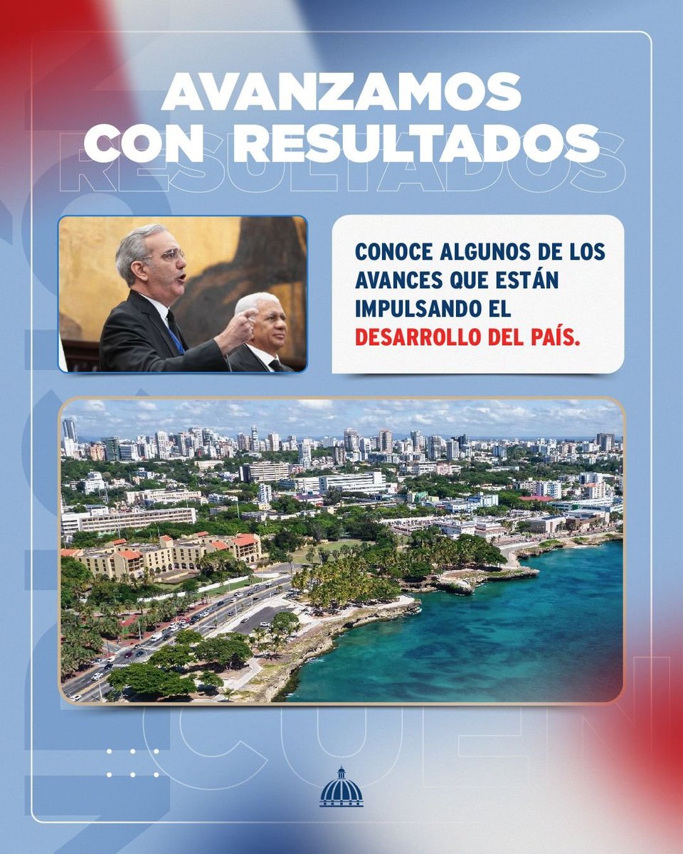 scarletbenzan's tweet photo. 1/2 El progreso de la República Dominicana se refleja en sectores clave como turismo, educación, salud y empleo.

Estos resultados muestran un gobierno comprometido con el desarrollo integral y la mejora de la calidad de vida de todos los ciudadanos.

#CuentasClarasRD🇩🇴
 #SigamosCambiandoRD🇩🇴