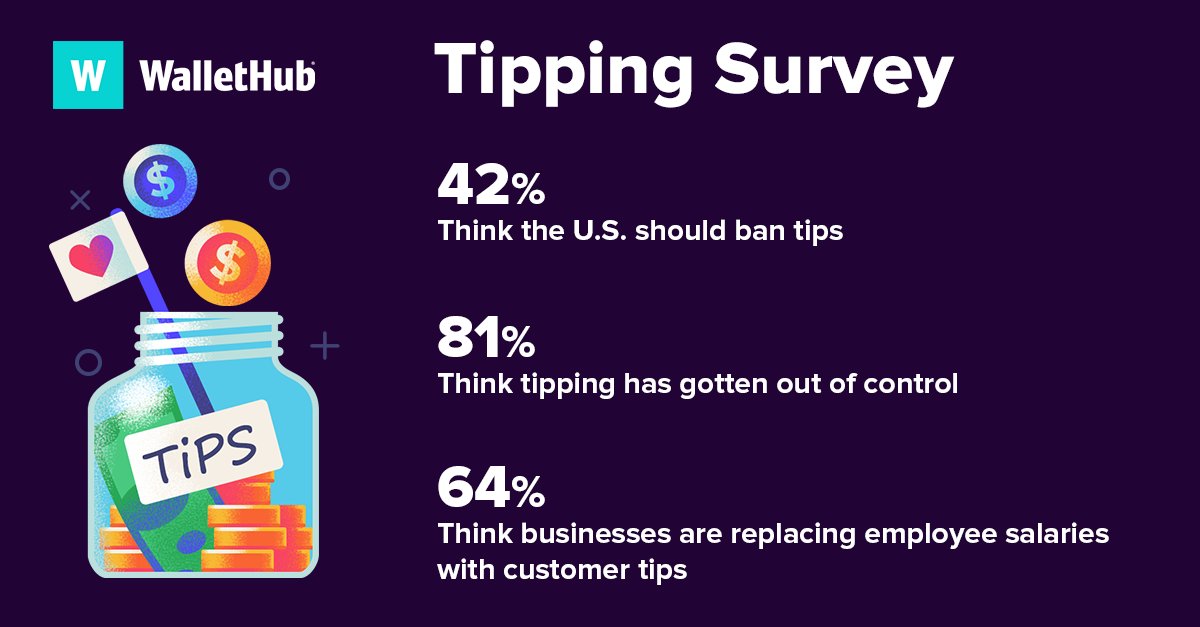 WalletHub tweet media