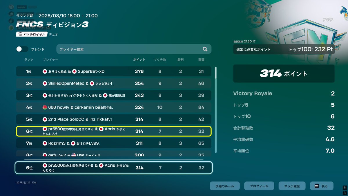 みーちょ tweet media