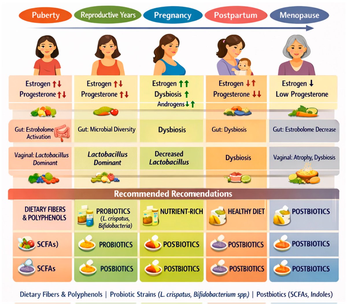 🔬 RicardoMontes tweet media