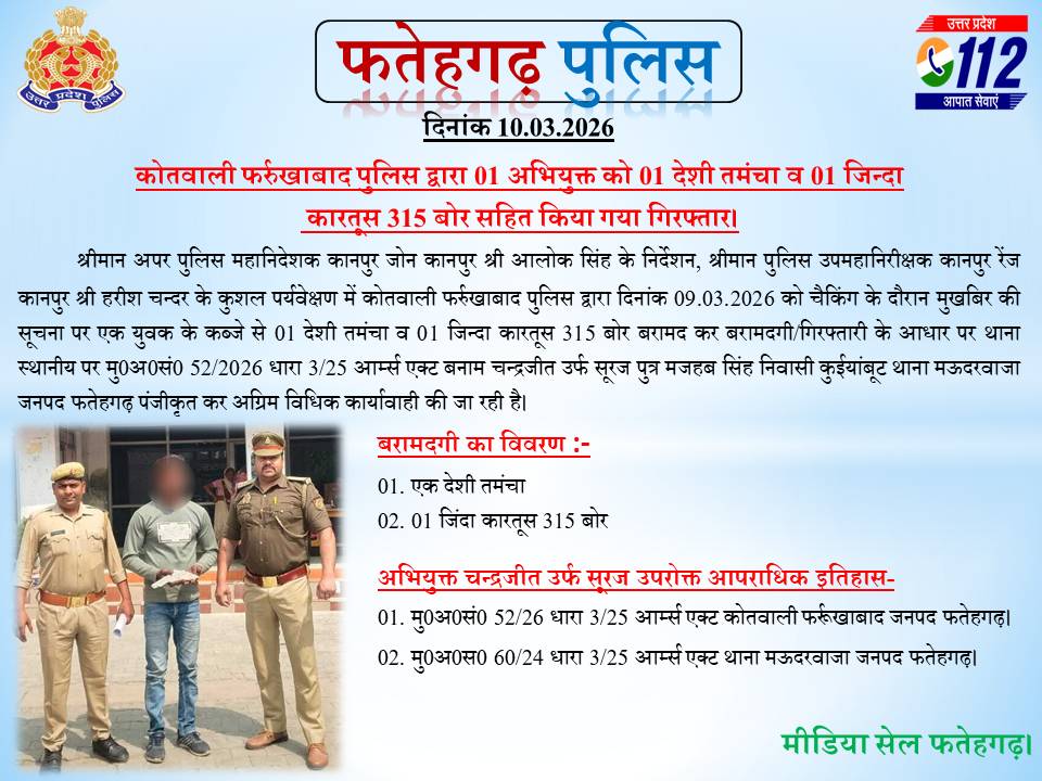 कोतवाली फर्रुखाबाद पुलिस द्वारा 01 अभियुक्त को 01 देशी तमंचा व 01 जिन्दा कारतूस 315 बोर सहित किया गया गिरफ्तार। #Fatehgarhpolice