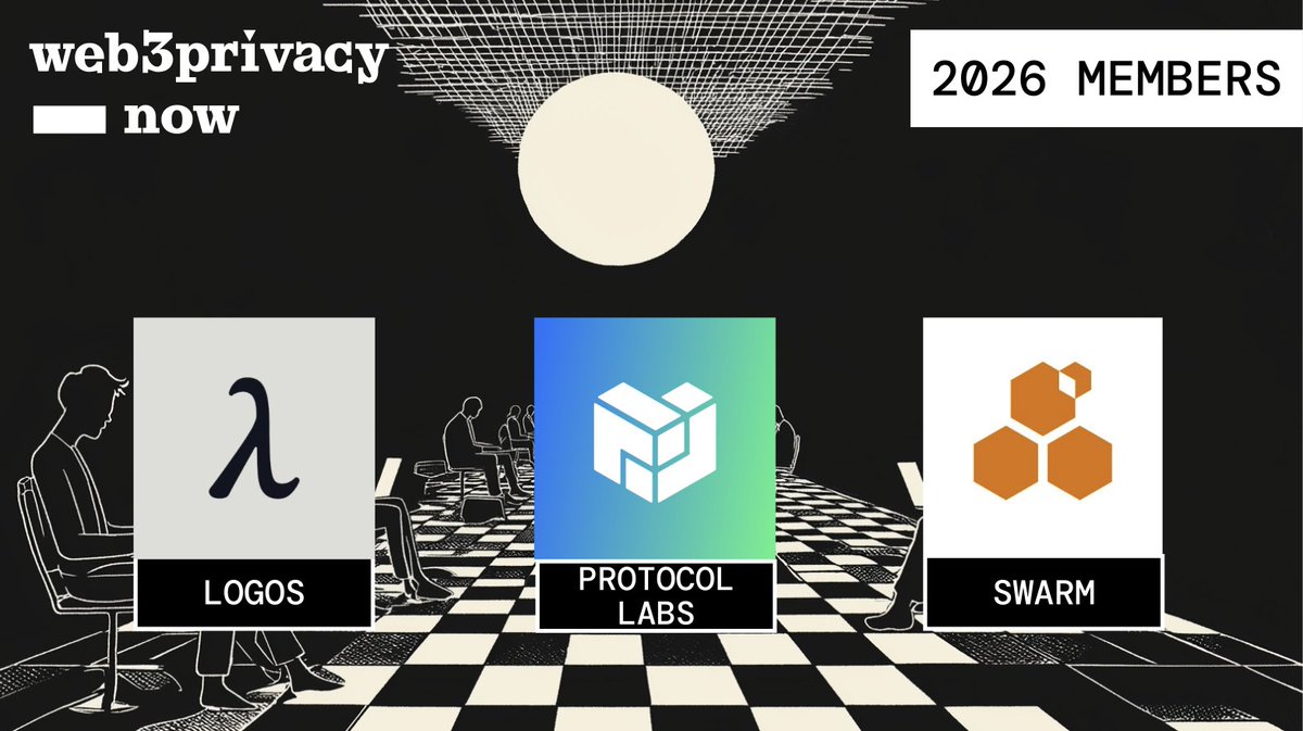 Web3Privacy Now tweet media