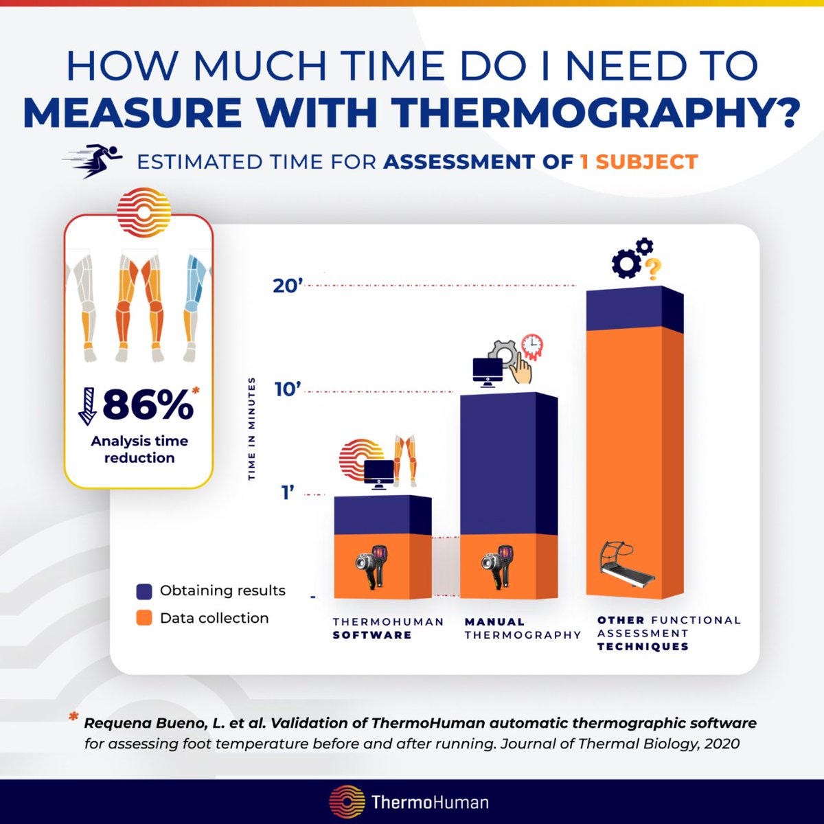 ThermoHuman tweet media