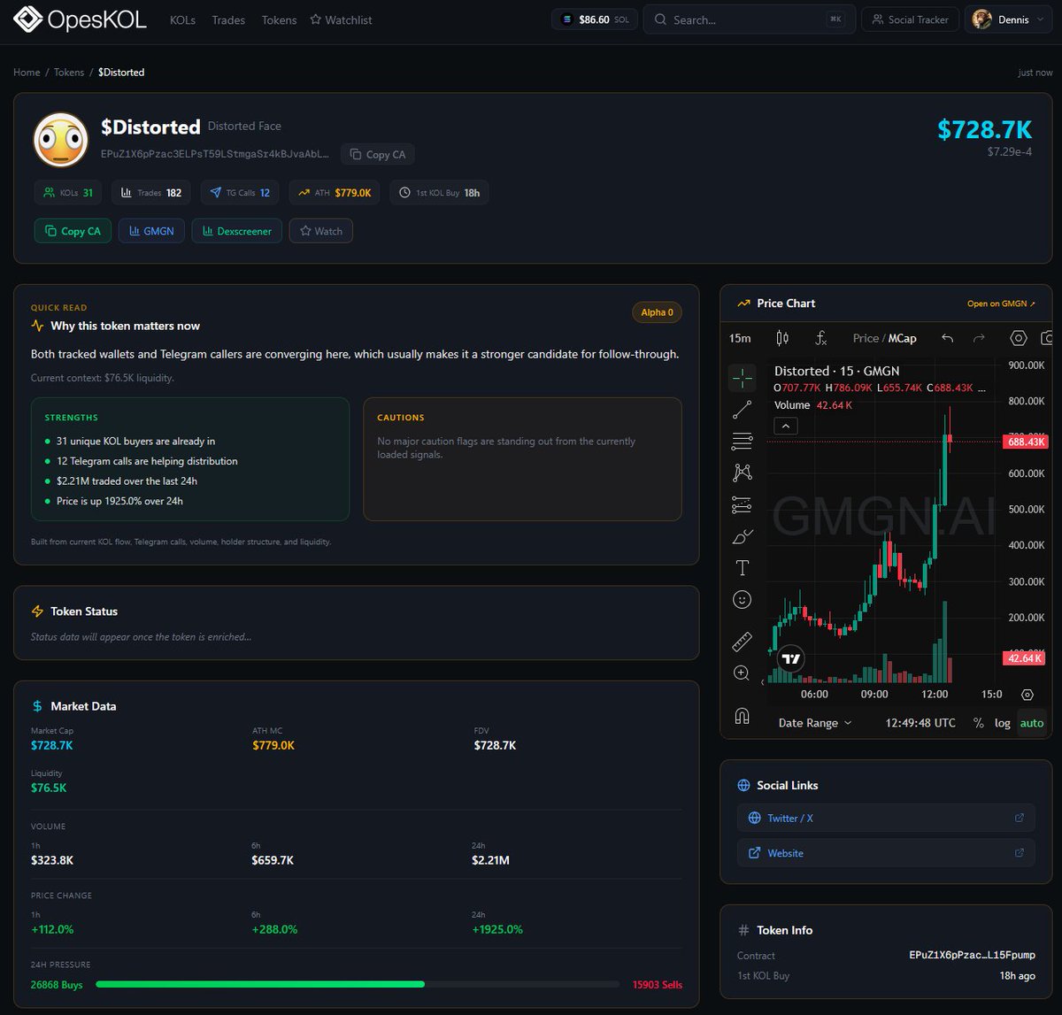 OpesSignals tweet media