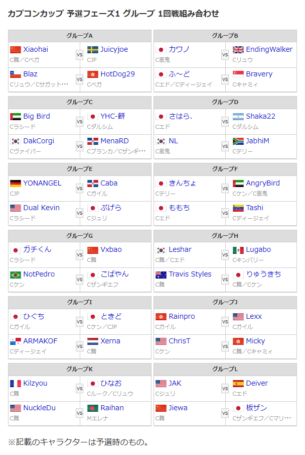 【スト6】世界決勝「カプコンカップ12」が、3月11日（水）11時より開幕 ＞ sf.esports.capcom.com/capcomcup/cc12…

日本の両国国技館に、世界のトップ選手48名が集結。
優勝賞金100万ドル（約1億5千万円）と世界王者の座を争う。
日本からも計14名が出場予定。

■日本語放送先
・1日目～3日目 ＜無料放送＞