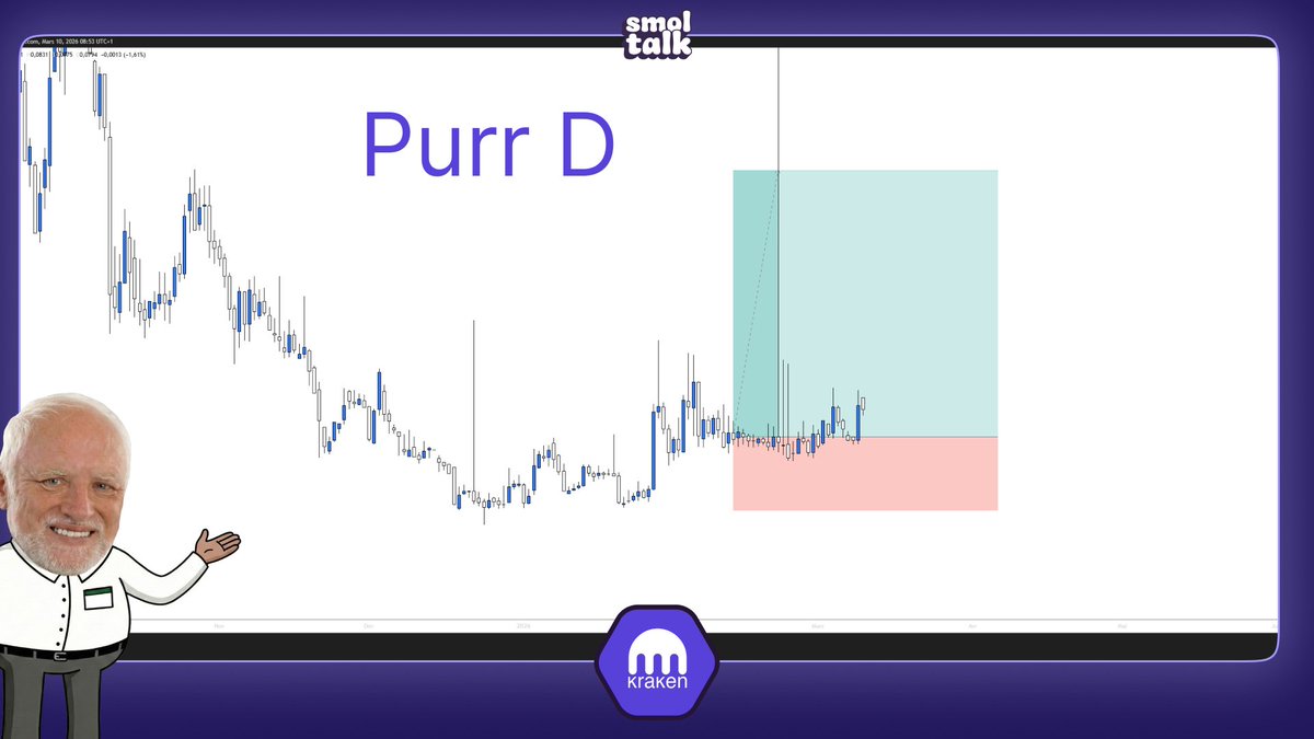 SnowBull Crypto tweet media