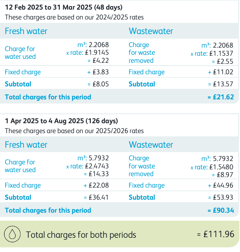 What's on SE1 & SE16 tweet media