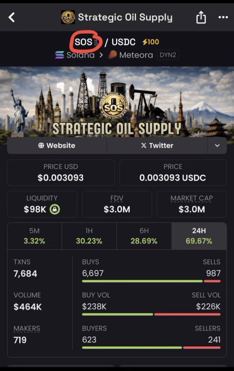 Crypto Tracker tweet media