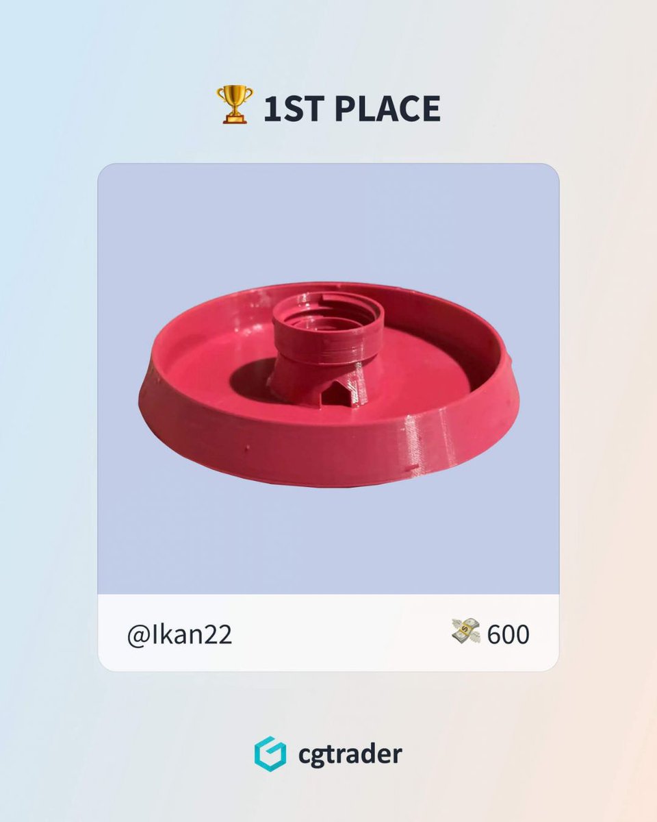 CGTrader tweet media