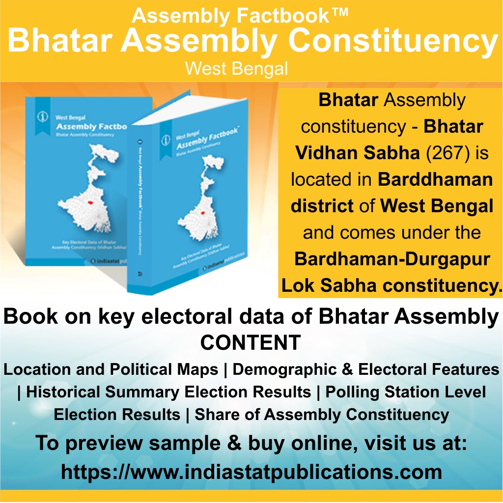 Indiastat tweet media