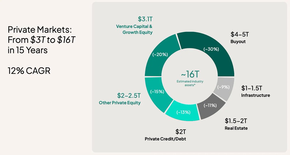 Doug Dyer tweet media