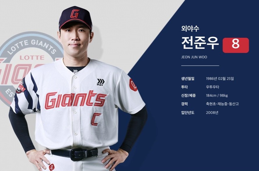 HMX_4697's tweet photo. 2026년 롯데자이언츠의 캡틴 전준우!!!!!!!!!!!!!!!!!! https://t.co/duAn3uBXbt