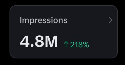 Can y’all please help me make it to my first 5M! I also wanna experience payday 🥹