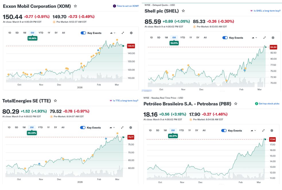 Marcelo Araújo tweet media
