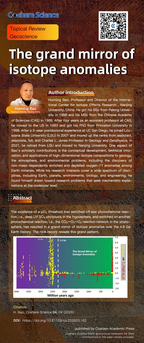 Coshare Science tweet media