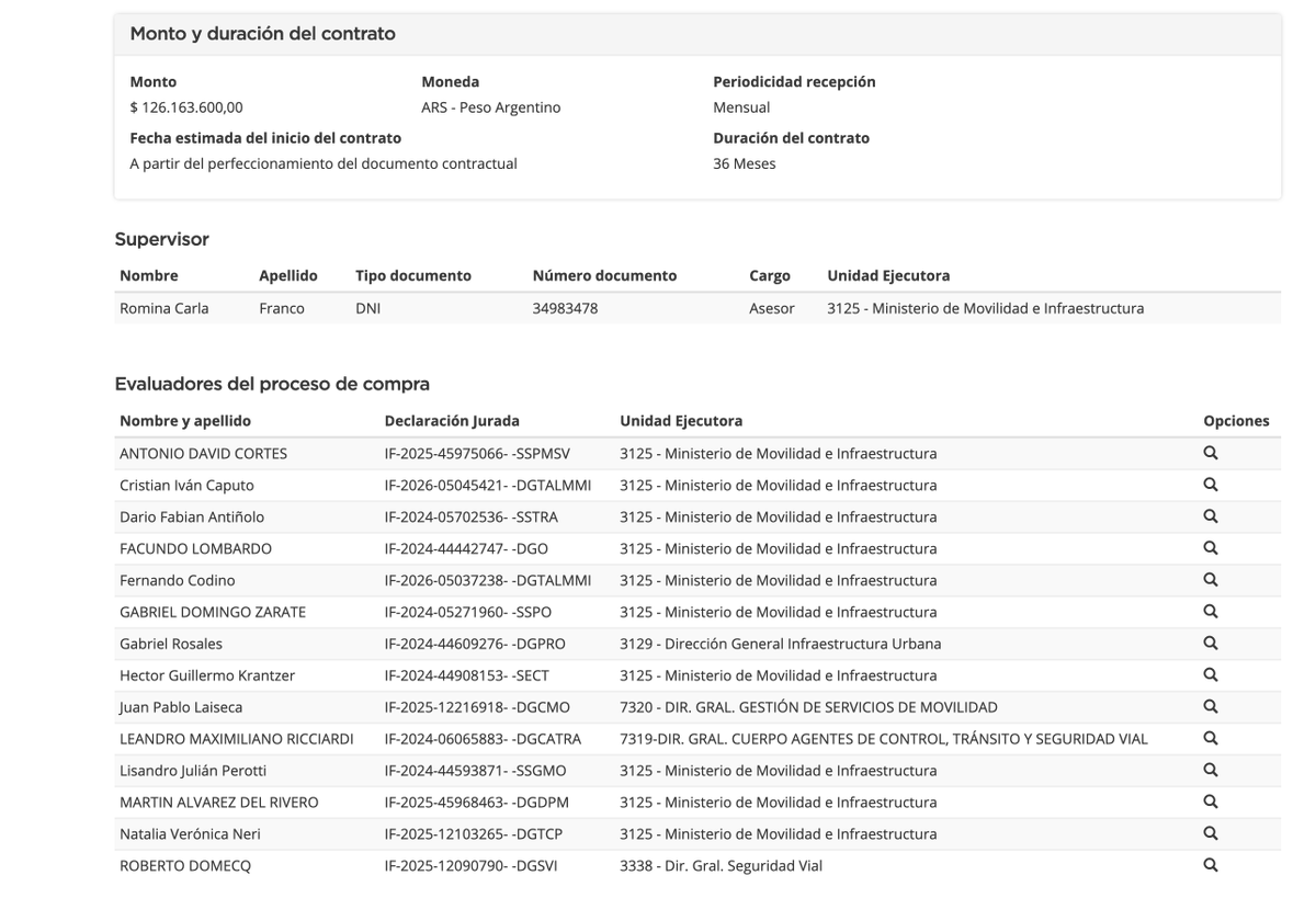 El modus operandi es más o menos así:
Inventar excusas agendistas para romper la ciudad gastando y quedándose con la tajadita de dinero o de influencias según convenga.
Es indispensable hacerlo mal, para que tengamos que pagar para arreglarlo contratando más gente que dependa del