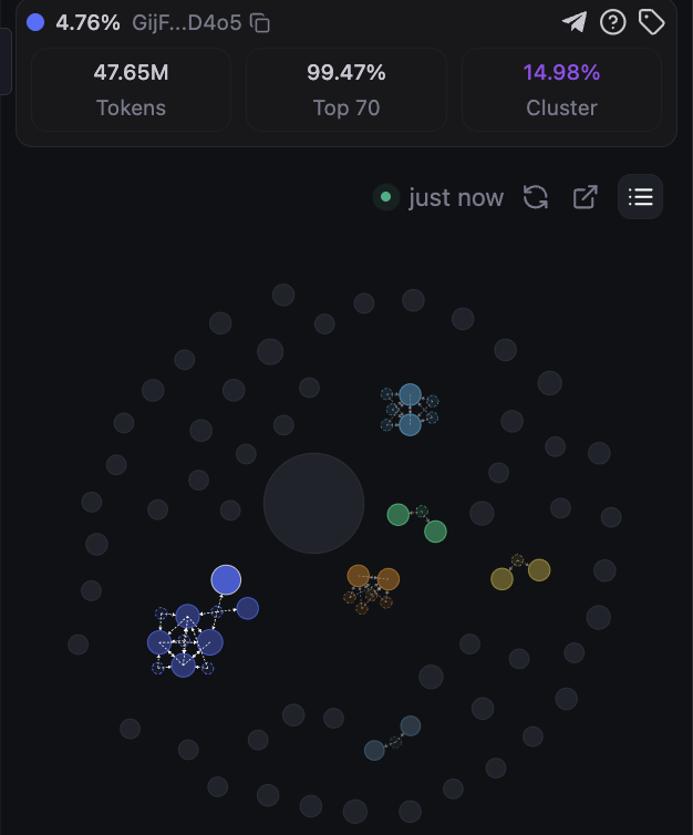 Chart Vader tweet media