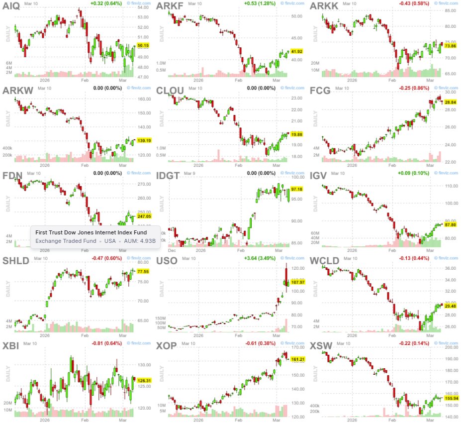 Jeff Sun, CFTe tweet media