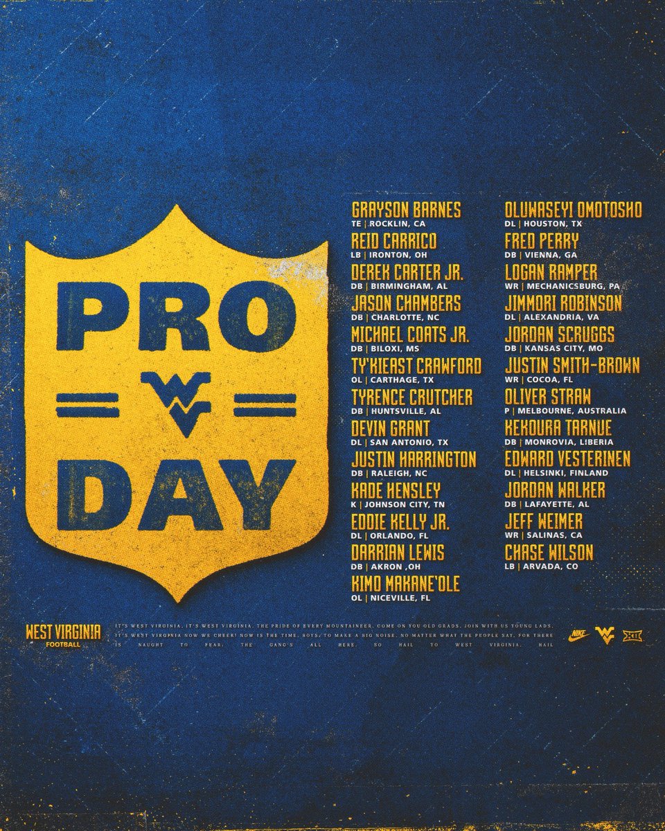 West Virginia Football tweet media