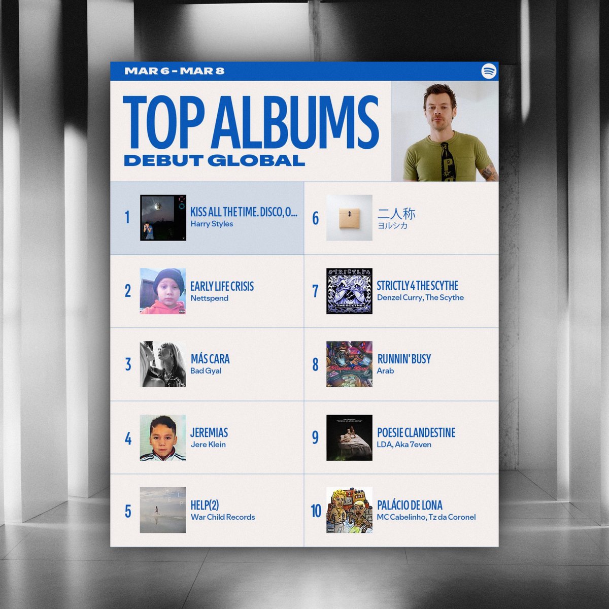 Bad Gyal Updates tweet media