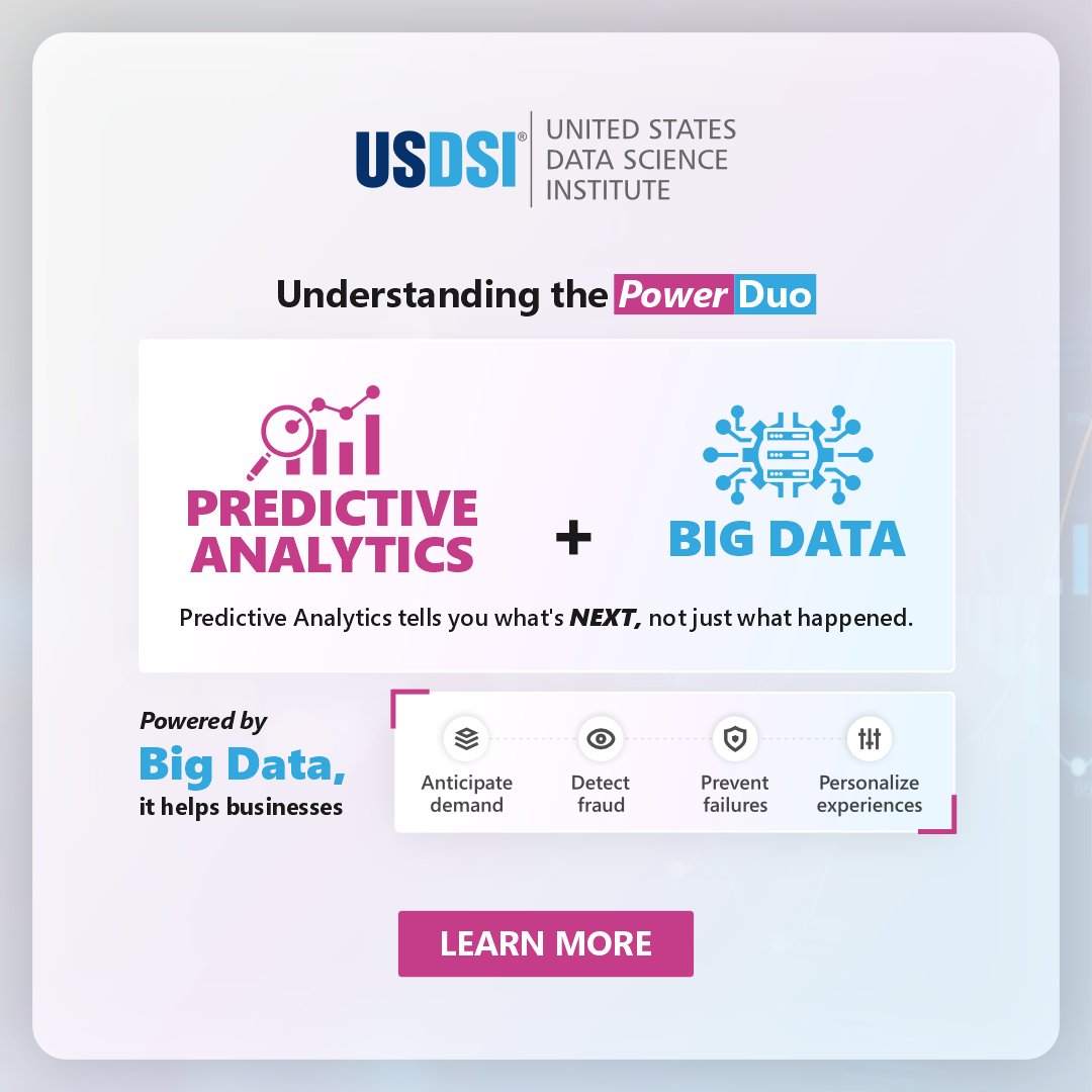United States Data Science Institute tweet media