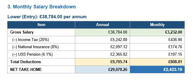 @mrajiabdulwasiu tweet media
