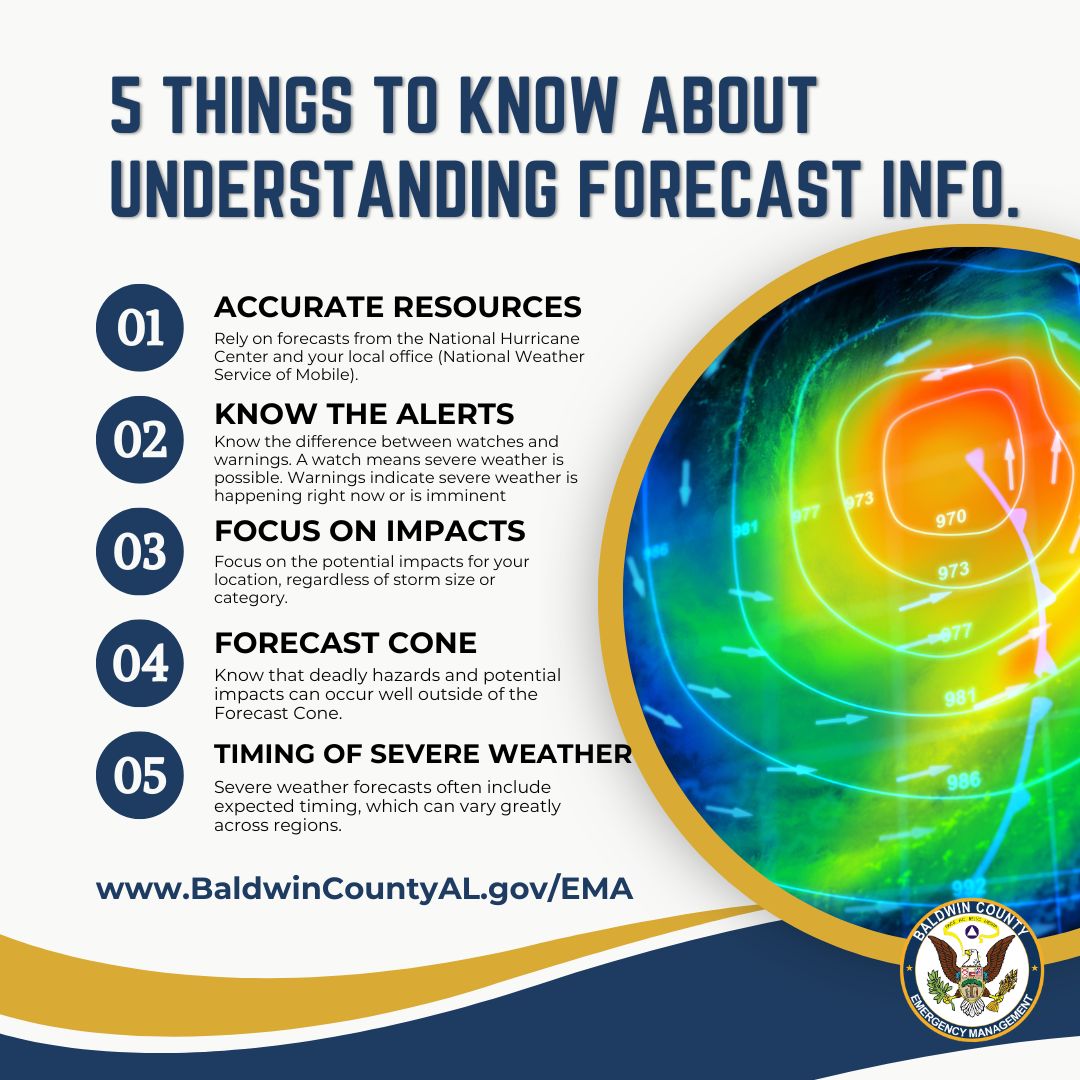 Baldwin County Emergency Management Agency tweet media