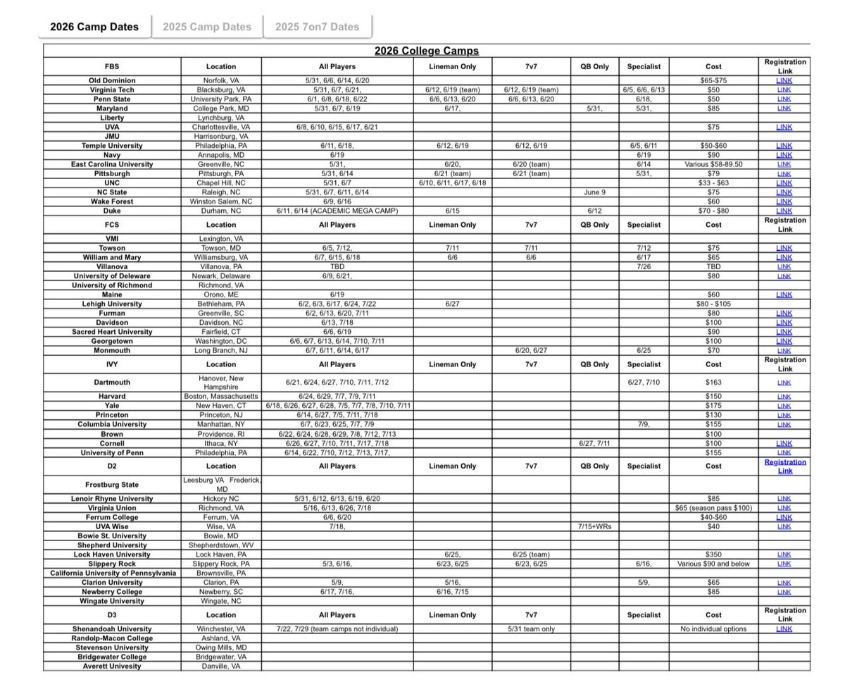 Darnell Parker tweet media