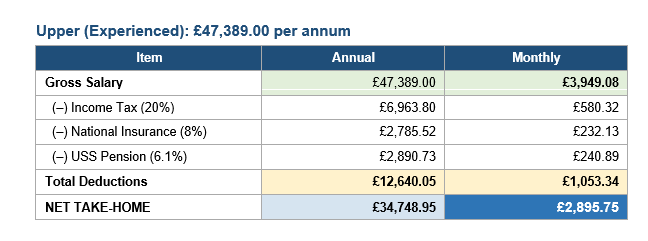 @mrajiabdulwasiu tweet media