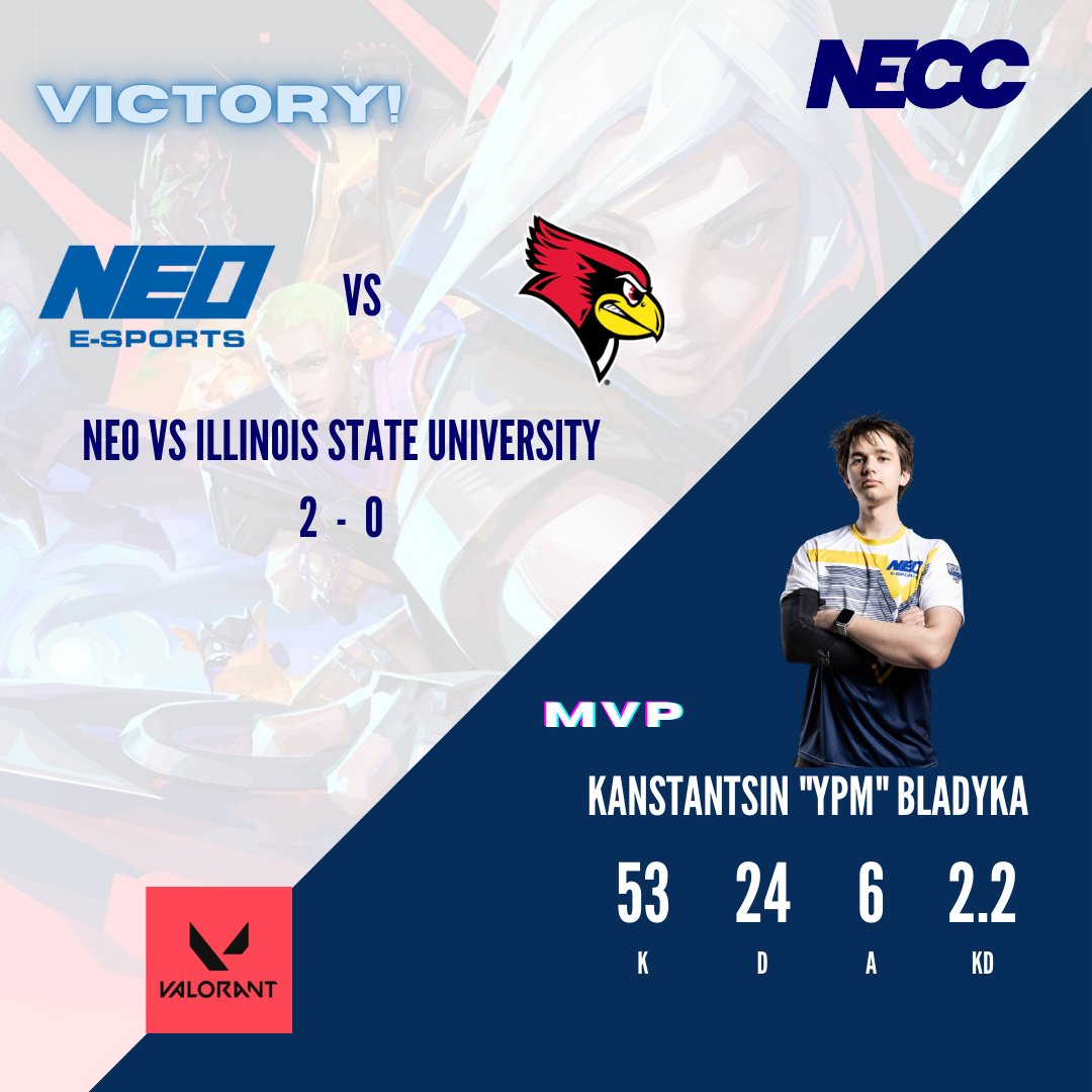 EsportsNEOAM's tweet photo. NECC Spring - Game 6: Victory!    
NEO 2 x 0 Illinois State University

MVP: Kanstantsin "YPM" Bladyka     

#gogoneo https://t.co/90VT7tgd14