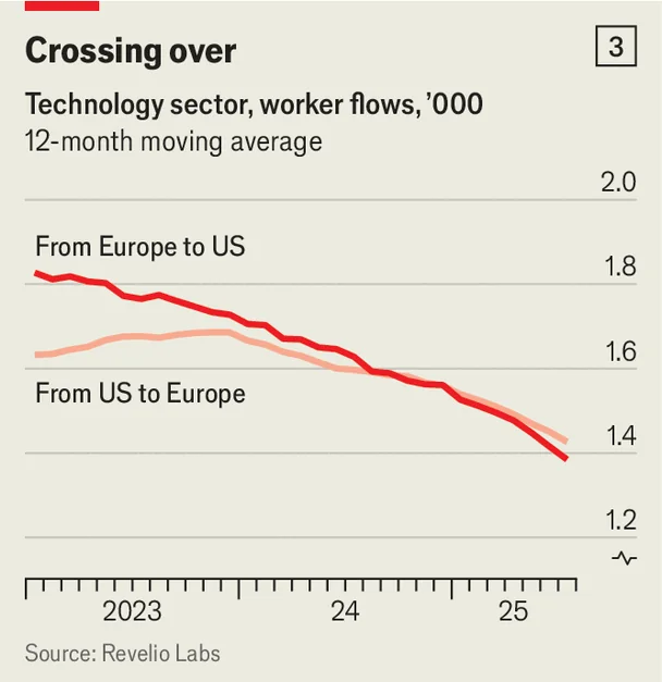 DG Progress tweet media