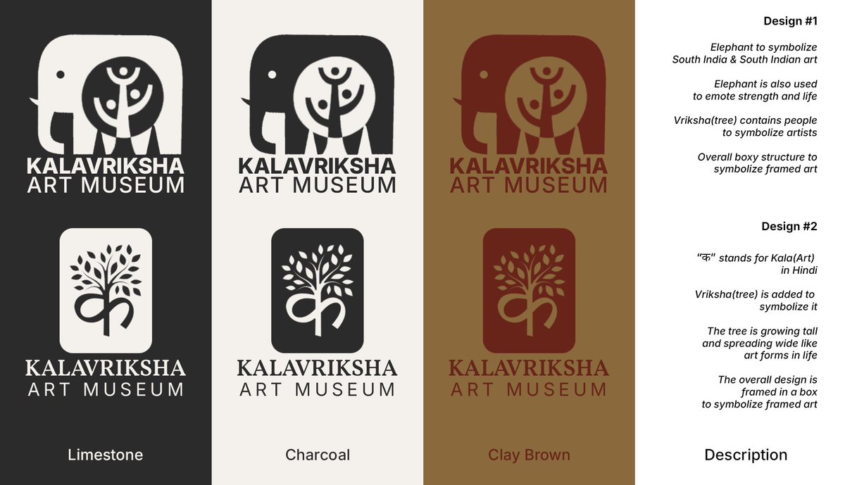 varunvtkr's tweet photo. The visual language and branding of Kalavriksha Art Museum. It’s inspired by Indian heritage, stone temple architecture and traditional art textures.

#UIUX #UXCaseStudy #ProductDesign #uxportfolio #designthinking #design https://t.co/Ez48YWhXc9