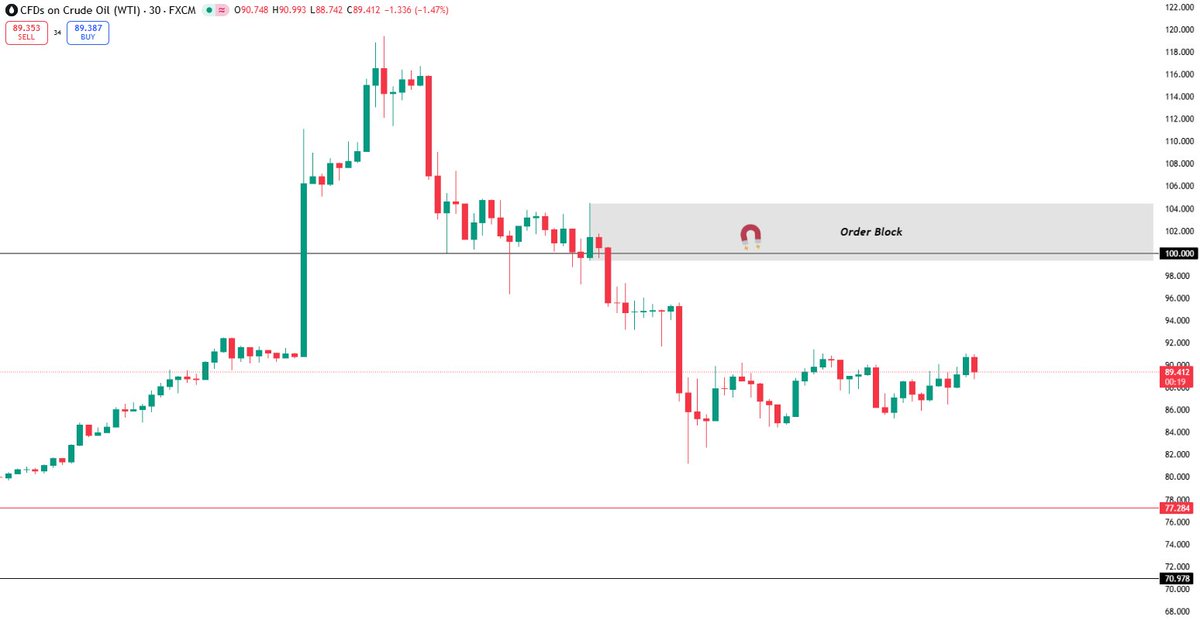 OneRoyal العربية tweet media