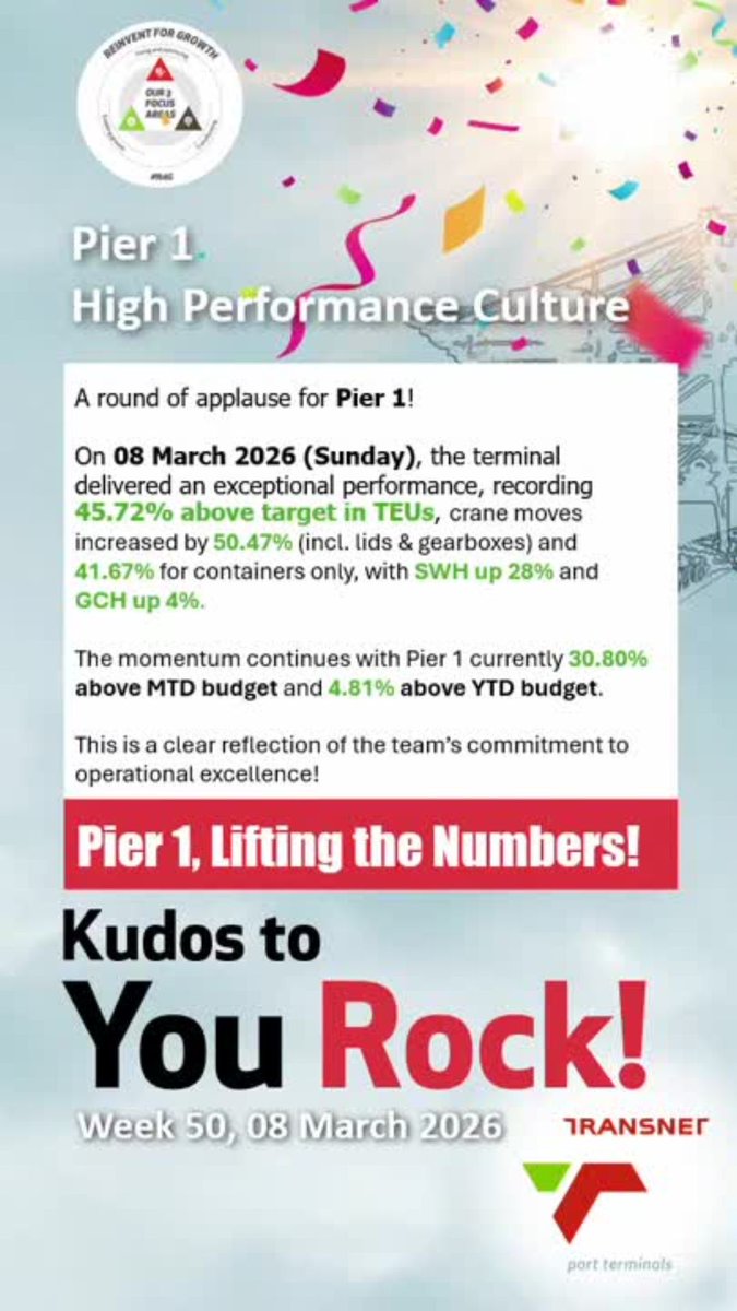 Transnet Port Terminals tweet media