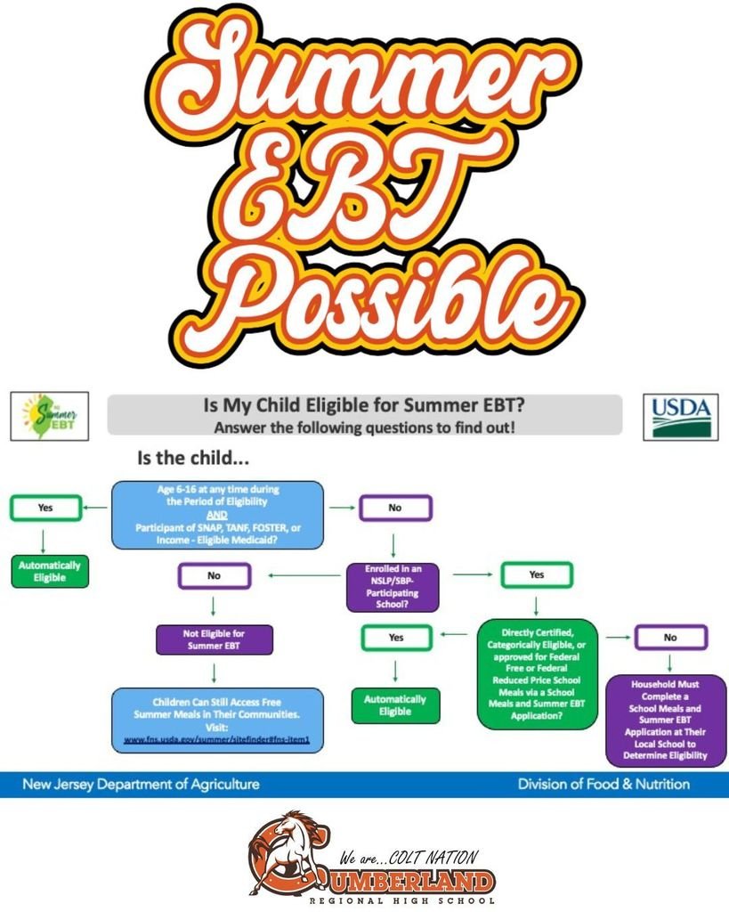 Cumberland Regional tweet media
