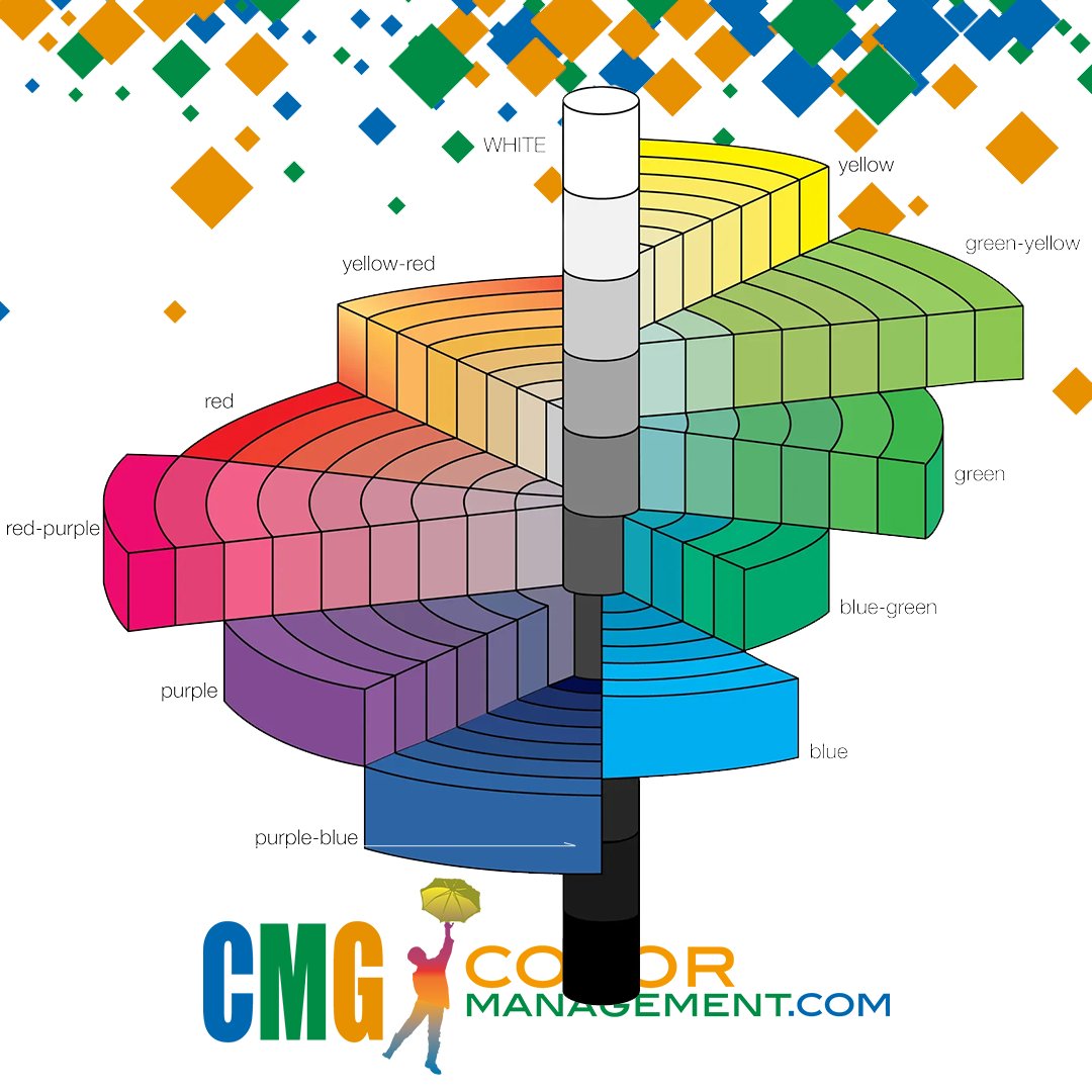 ColorManagementGroup tweet media