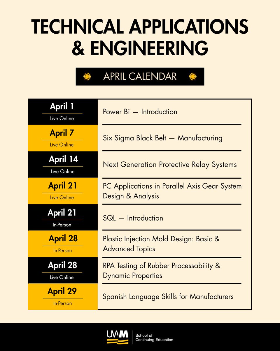 UWM School of Continuing Education tweet media